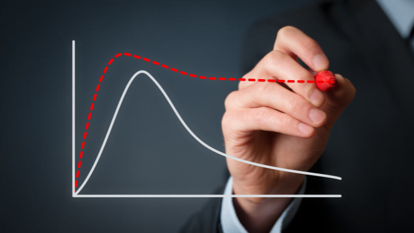 Danilo Regis Fernandes Pinto analisa o que são os ciclos econômicos e como eles influenciam oportunidades em diferentes fases da economia.